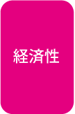 経済性